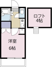 [賃貸物件] ロフトハウス眉山Ⅰ 詳細情報-間取り